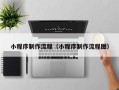 来宾小程序制作流程（小程序制作流程图）